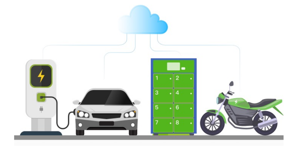 Electric vehicle charging companies battery swap cabinet manufacturers